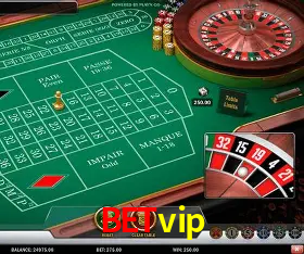 Exclusive Offers betvip
